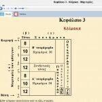 Θεωρία και Πράξη της Β. Μουσικής (Εφαρμογή)